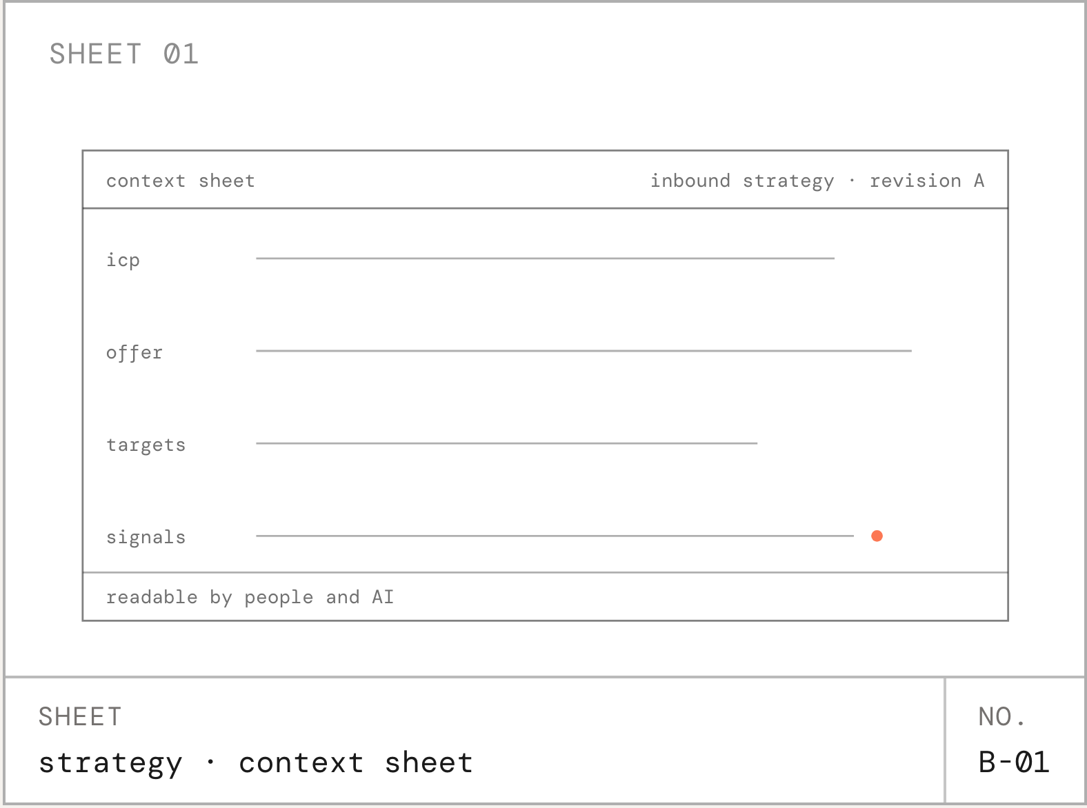 Sheet 01, the context sheet