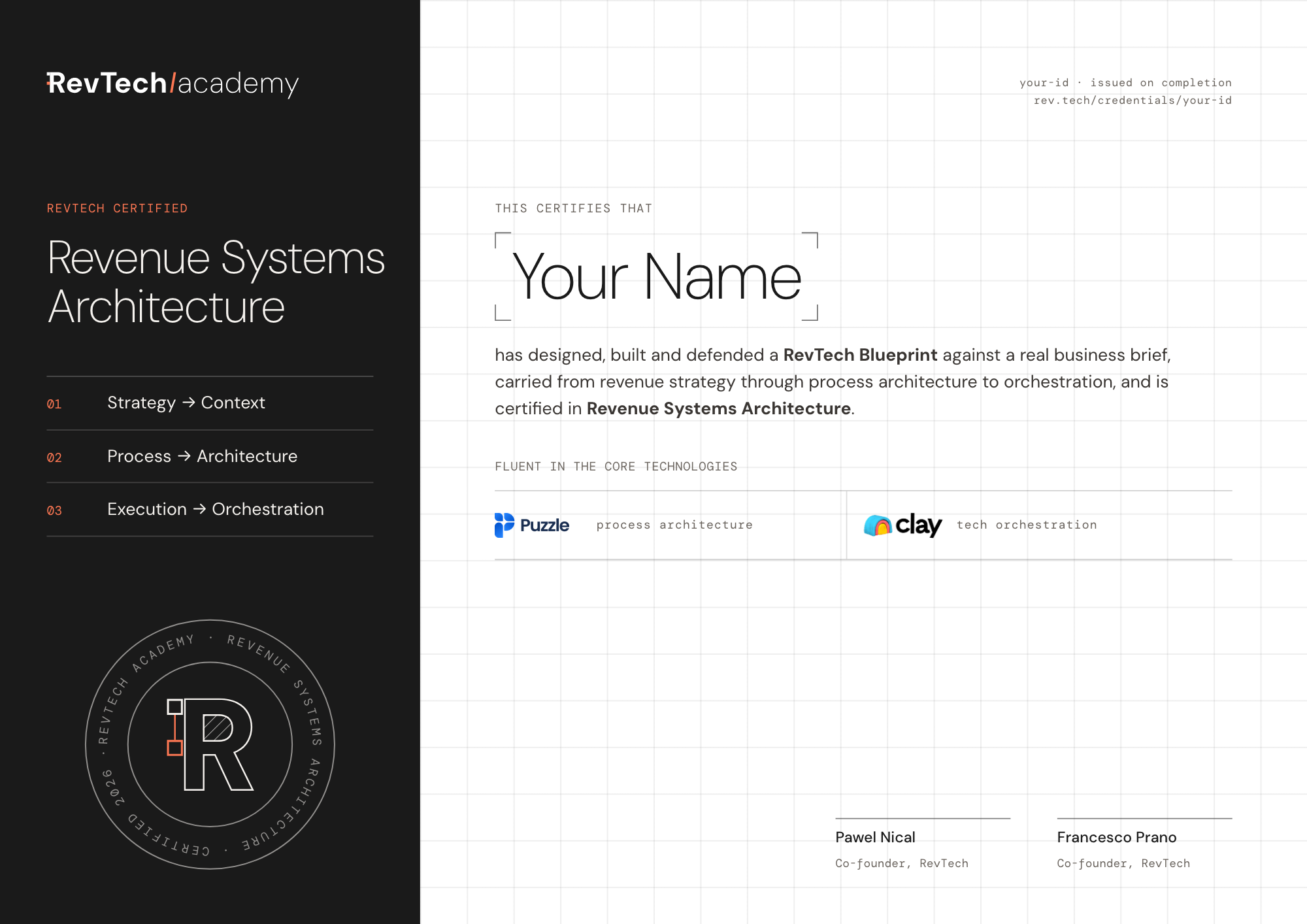 RevTech Certified · Revenue Systems Architecture, the certificate
